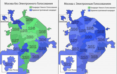 Русская жизнь-цитаты 14-21.09.2021