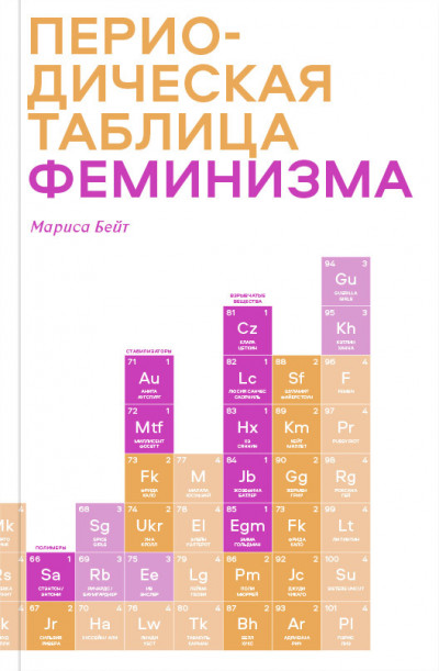 Периодическая таблица феминизма