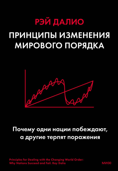 Принципы изменения мирового порядка