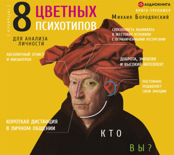 8 цветных психотипов: кто вы?